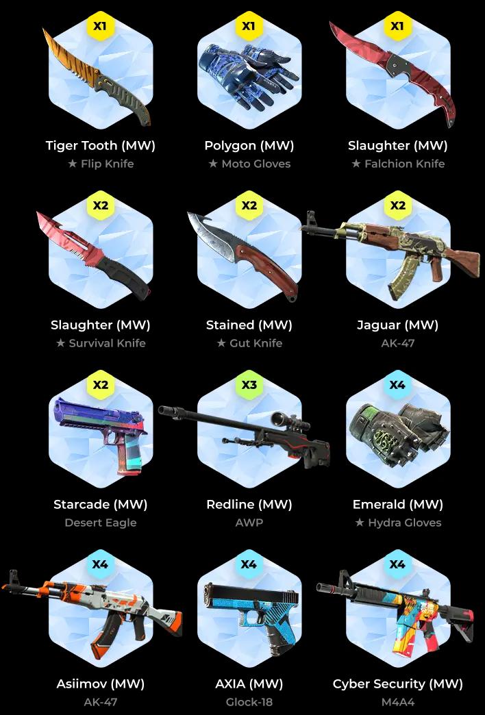 silver tier
