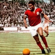 โปรไฟล์